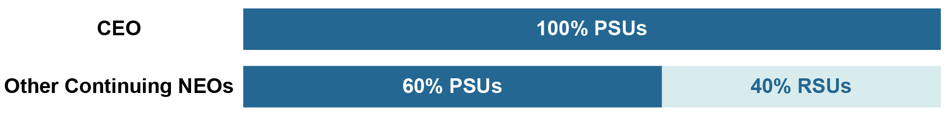 04_436029(3)_gfx_LTI award design.jpg